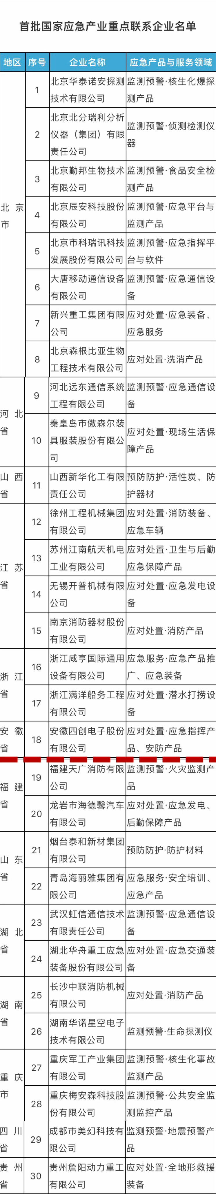 UG环球官网-不凡成就非凡,相信品牌力量